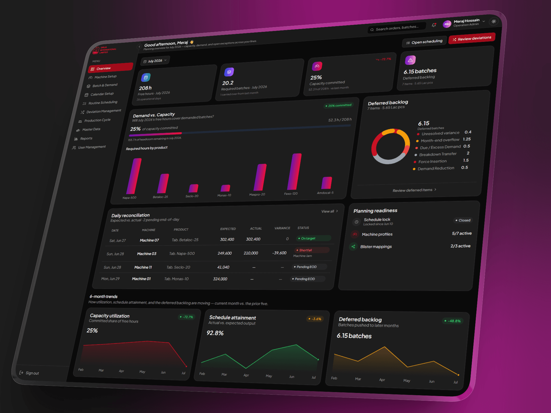 DIL - Production Planning Management System — 1