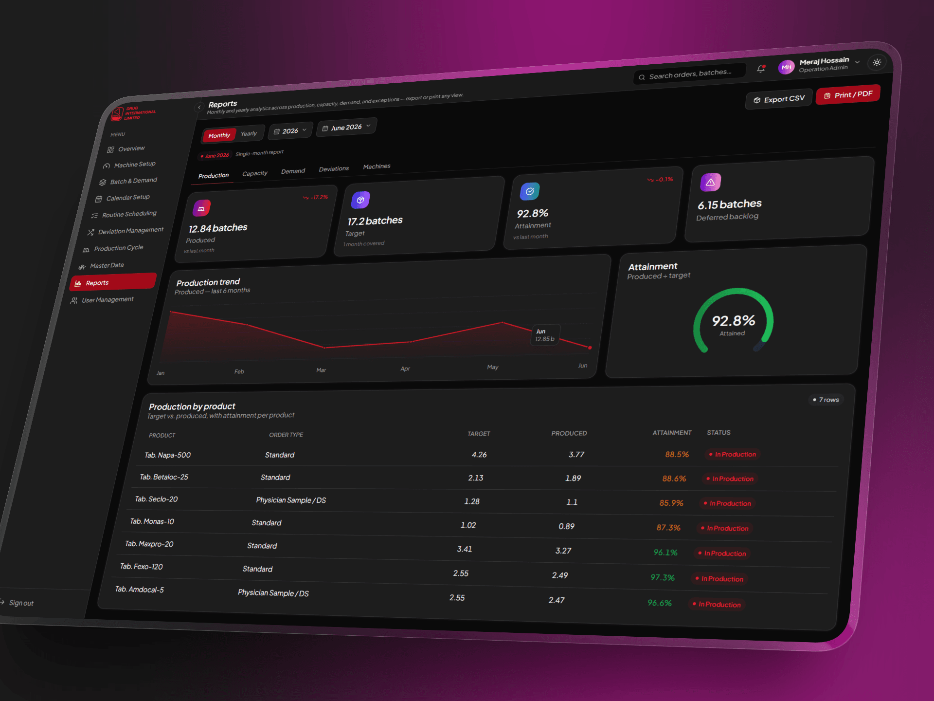 DIL - Production Planning Management System — 9