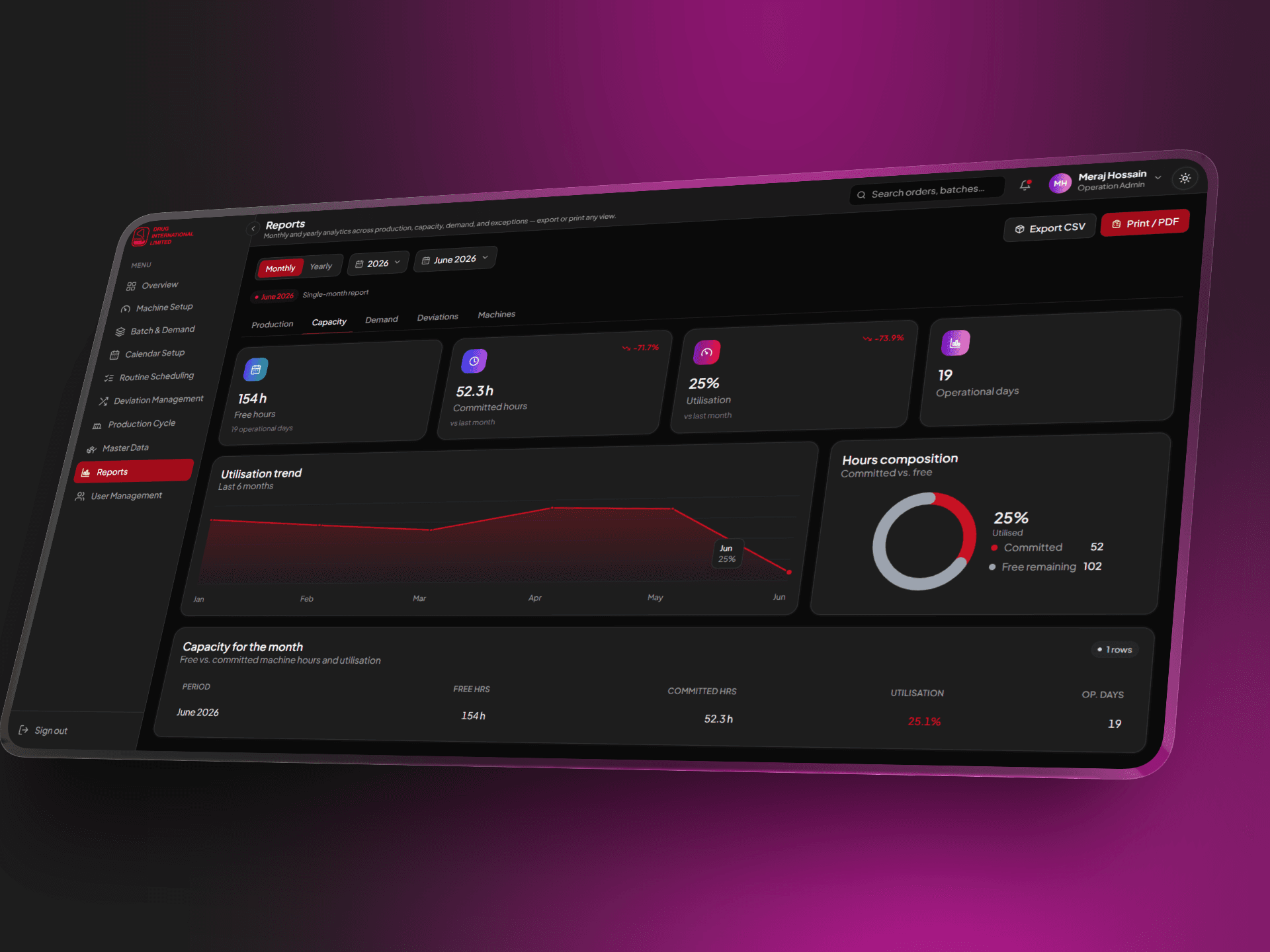 DIL - Production Planning Management System — 10